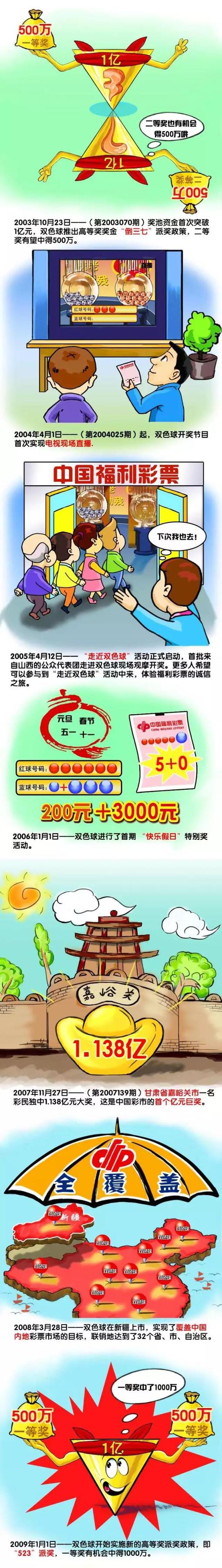 枪手名宿伊恩-赖特接受采访时谈到了厄德高，赖特认为厄德高的出色表现使得他成为了场上被重点照顾的对象。